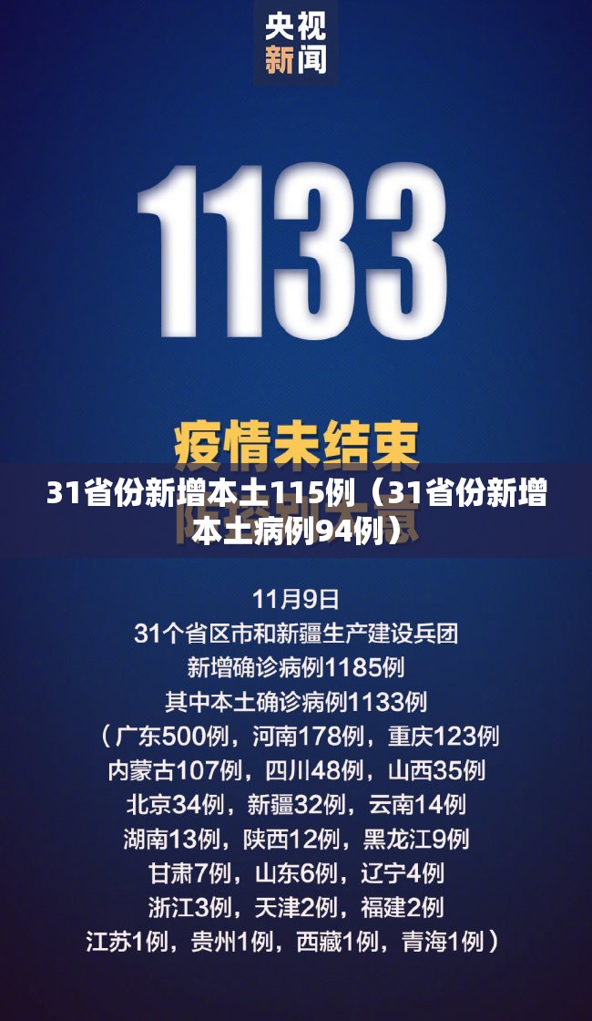 31省份新增本土115例(31省份新增本土病例94例) 31省份新增本土115例(31省份新增本土病例94例)