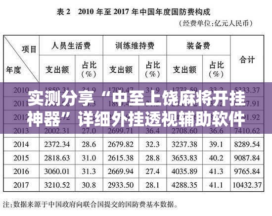 实测分享“中至上饶麻将开挂神器	”详细外挂透视辅助软件教程