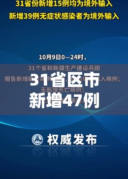 31省区市新增47例均为境外输入(31省新增10例均为境外输入) 31省区市新增47例均为境外输入(31省新增10例均为境外输入)