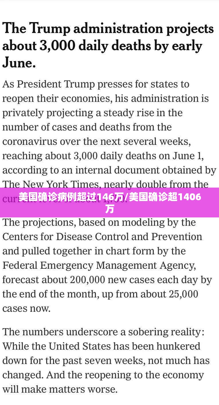 美国确诊病例超过146万/美国确诊超1406万 美国确诊病例超过146万/美国确诊超1406万