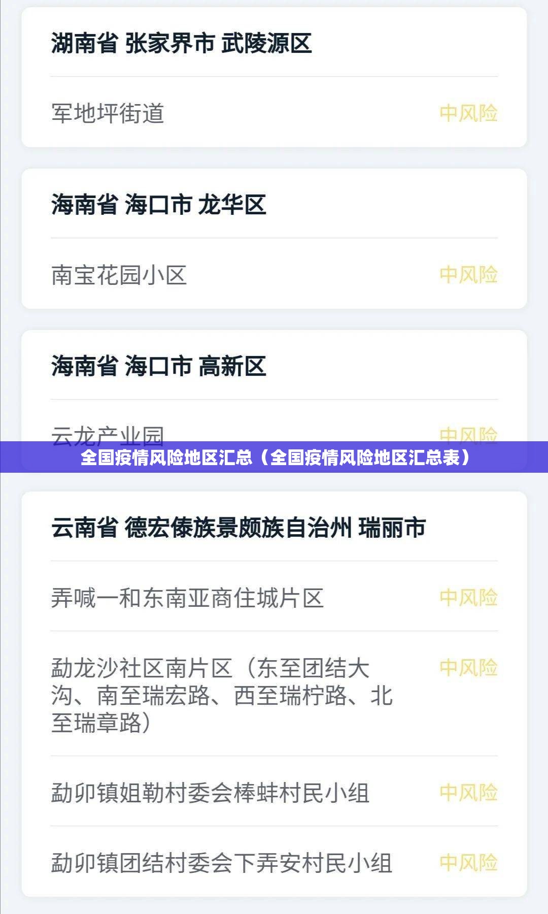 全国疫情风险地区汇总(全国疫情风险地区汇总表) 全国疫情风险地区汇总(全国疫情风险地区汇总表)