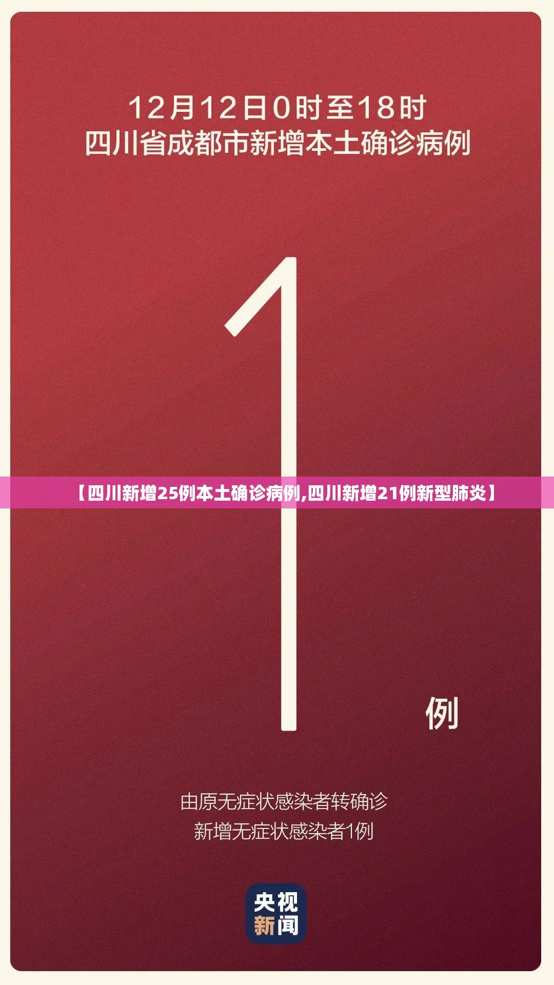 【四川新增25例本土确诊病例,四川新增21例新型肺炎】