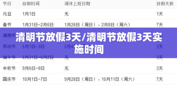 清明节放假3天/清明节放假3天实施时间 清明节放假3天/清明节放假3天实施时间