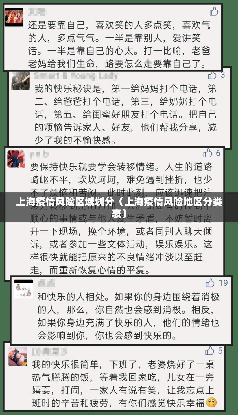 上海疫情风险区域划分(上海疫情风险地区分类表) 上海疫情风险区域划分(上海疫情风险地区分类表)