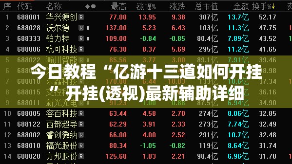 今日教程“亿游十三道如何开挂	”开挂(透视)最新辅助详细