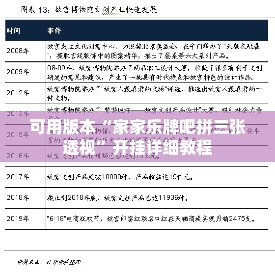 可用版本“家家乐牌吧拼三张透视”开挂详细教程