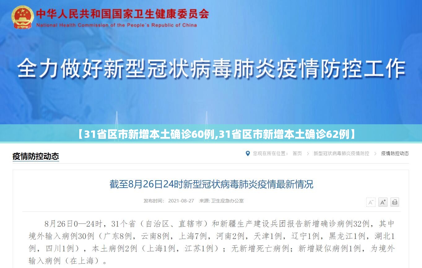 【31省区市新增本土确诊60例,31省区市新增本土确诊62例】 【31省区市新增本土确诊60例,31省区市新增本土确诊62例】
