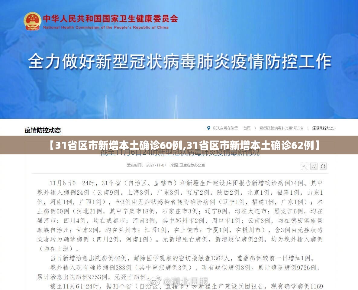 【31省区市新增本土确诊60例,31省区市新增本土确诊62例】 【31省区市新增本土确诊60例,31省区市新增本土确诊62例】