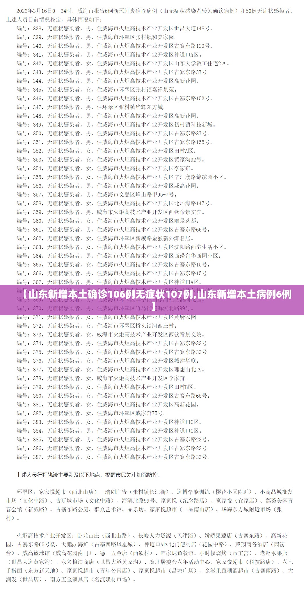 【山东新增本土确诊106例无症状107例,山东新增本土病例6例】 【山东新增本土确诊106例无症状107例,山东新增本土病例6例】