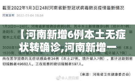 【河南新增6例本土无症状转确诊,河南新增一例无症状感染者轨迹】 【河南新增6例本土无症状转确诊,河南新增一例无症状感染者轨迹】