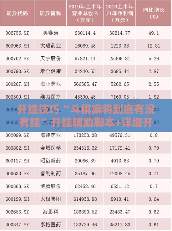 开挂技巧“斗棋麻将到底有没有挂	”开挂辅助脚本+详细开挂安装教程