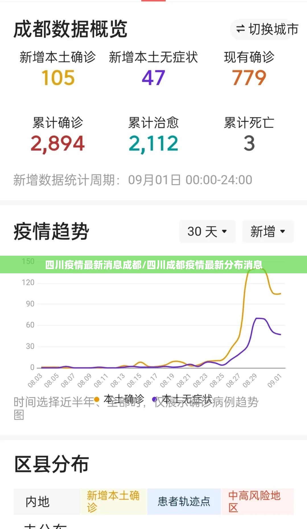 四川疫情最新消息成都/四川成都疫情最新分布消息 四川疫情最新消息成都/四川成都疫情最新分布消息