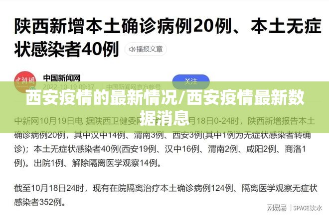 西安疫情的最新情况/西安疫情最新数据消息 西安疫情的最新情况/西安疫情最新数据消息
