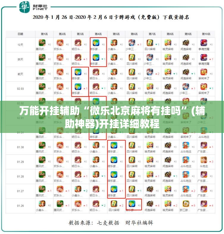 万能开挂辅助“微乐北京麻将有挂吗”(辅助神器)开挂详细教程