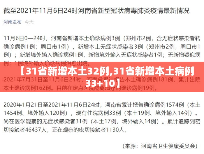 【31省新增本土32例,31省新增本土病例33+10】 【31省新增本土32例,31省新增本土病例33+10】