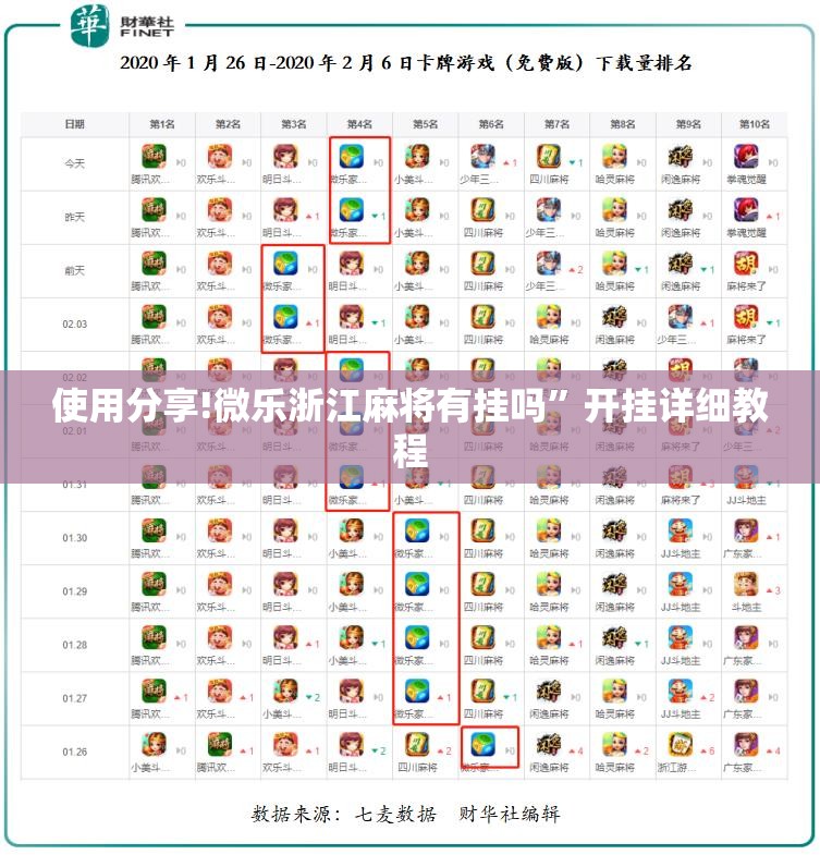 使用分享!微乐浙江麻将有挂吗”开挂详细教程