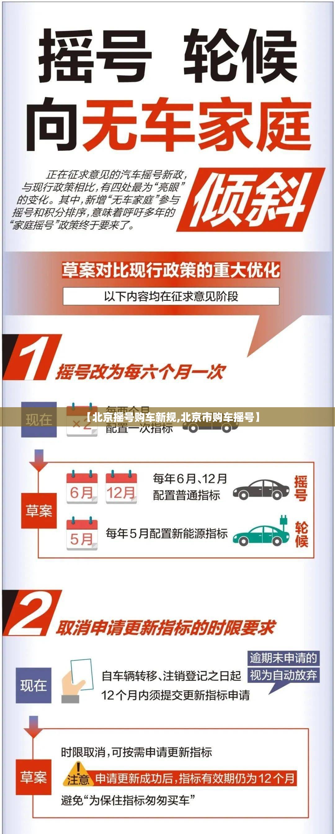 【北京摇号购车新规,北京市购车摇号】 【北京摇号购车新规,北京市购车摇号】