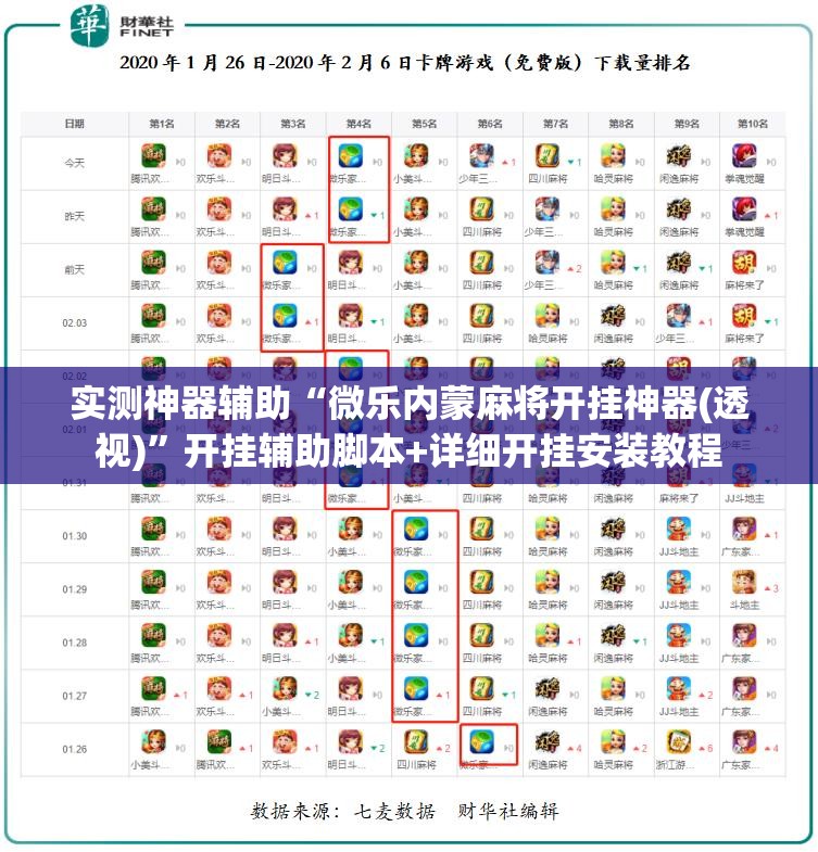 实测神器辅助“微乐内蒙麻将开挂神器(透视)”开挂辅助脚本+详细开挂安装教程