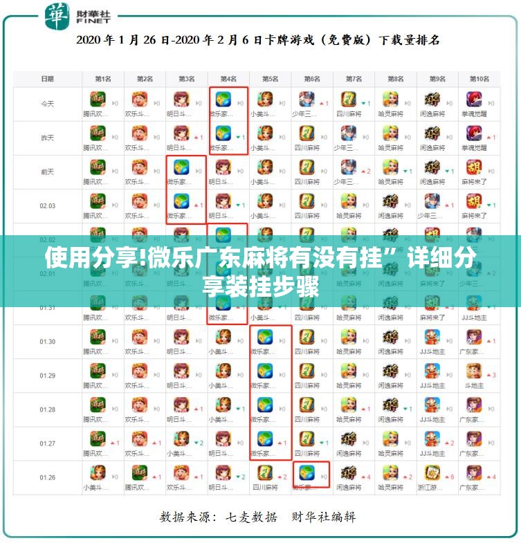 使用分享!微乐广东麻将有没有挂”详细分享装挂步骤