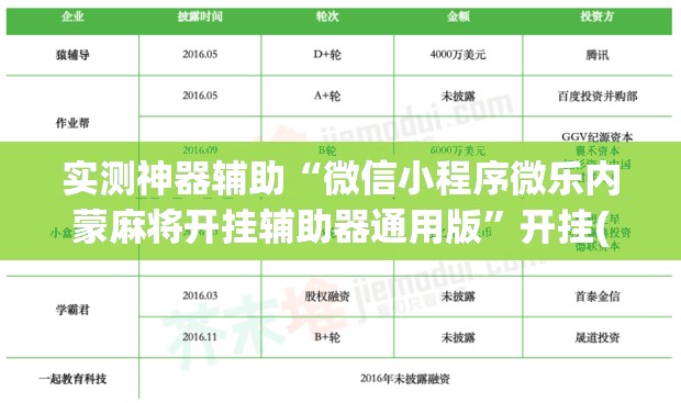 实测神器辅助“微信小程序微乐内蒙麻将开挂辅助器通用版	”开挂(透视)辅助神器