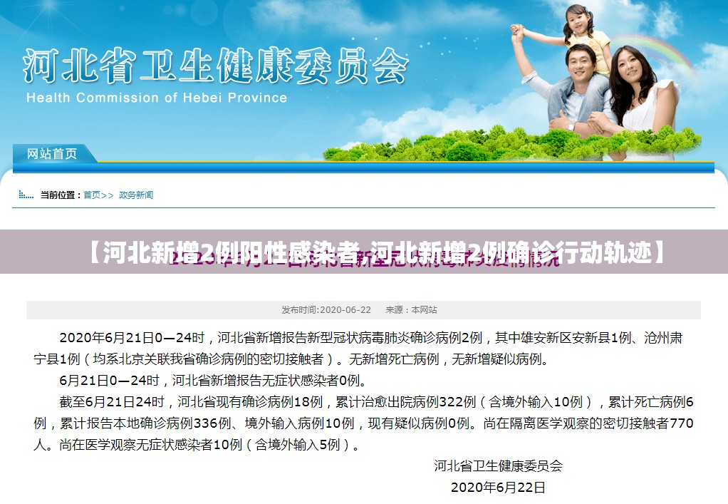 【河北新增2例阳性感染者,河北新增2例确诊行动轨迹】 【河北新增2例阳性感染者,河北新增2例确诊行动轨迹】