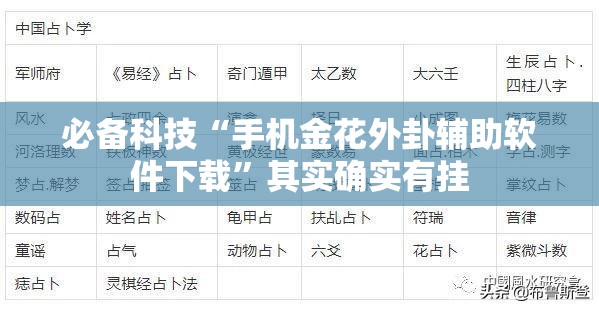 必备科技“手机金花外卦辅助软件下载	”其实确实有挂