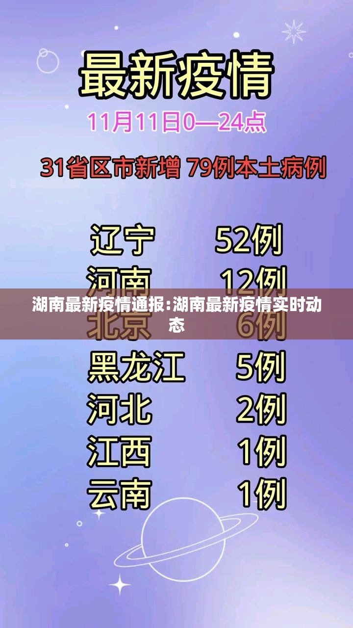 湖南最新疫情通报:湖南最新疫情实时动态 湖南最新疫情通报:湖南最新疫情实时动态