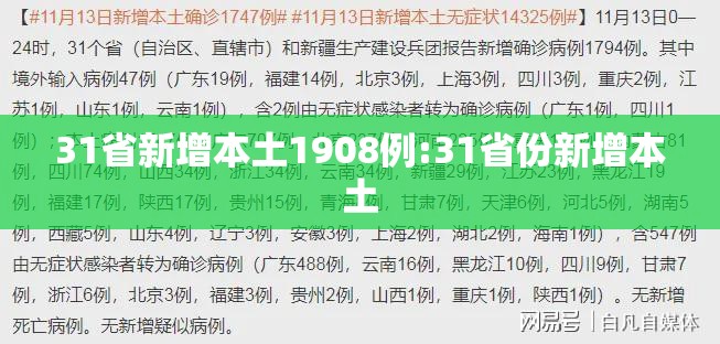 31省新增本土1908例:31省份新增本土 31省新增本土1908例:31省份新增本土