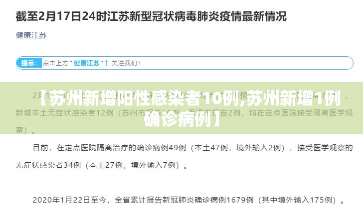 【苏州新增阳性感染者10例,苏州新增1例确诊病例】 【苏州新增阳性感染者10例,苏州新增1例确诊病例】