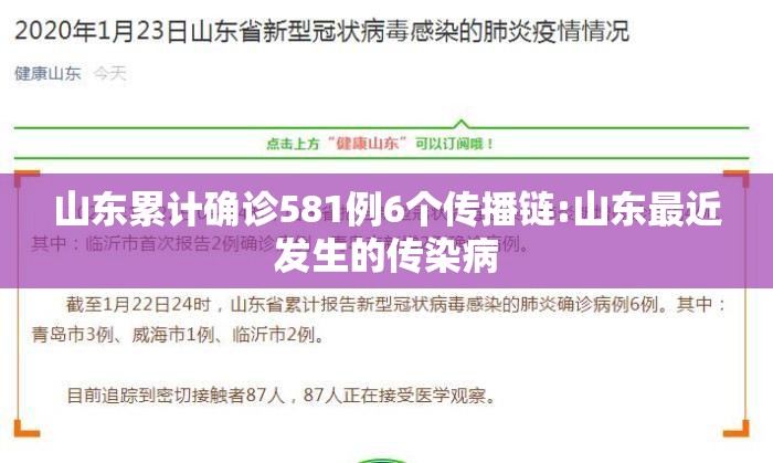山东累计确诊581例6个传播链:山东最近发生的传染病 山东累计确诊581例6个传播链:山东最近发生的传染病