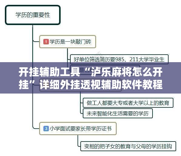 开挂辅助工具“泸乐麻将怎么开挂”详细外挂透视辅助软件教程
