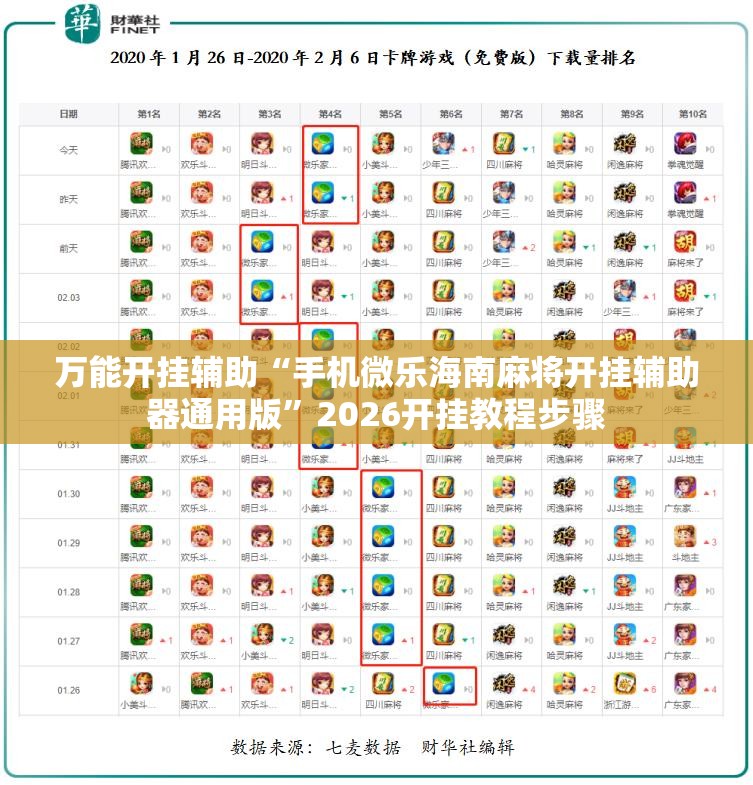 万能开挂辅助“手机微乐海南麻将开挂辅助器通用版	”2026开挂教程步骤