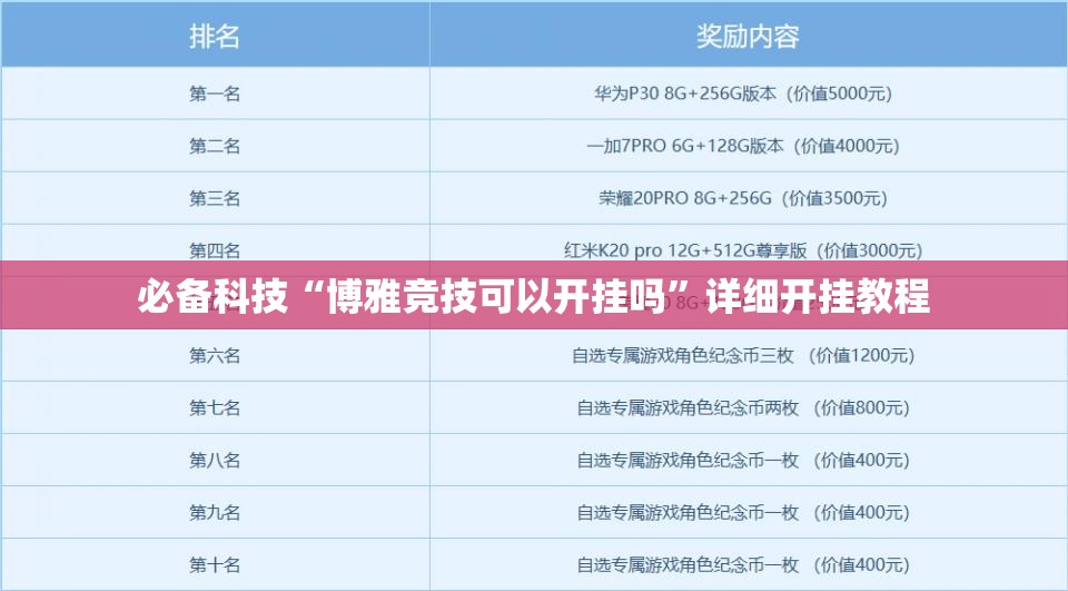 必备科技“博雅竞技可以开挂吗”详细开挂教程