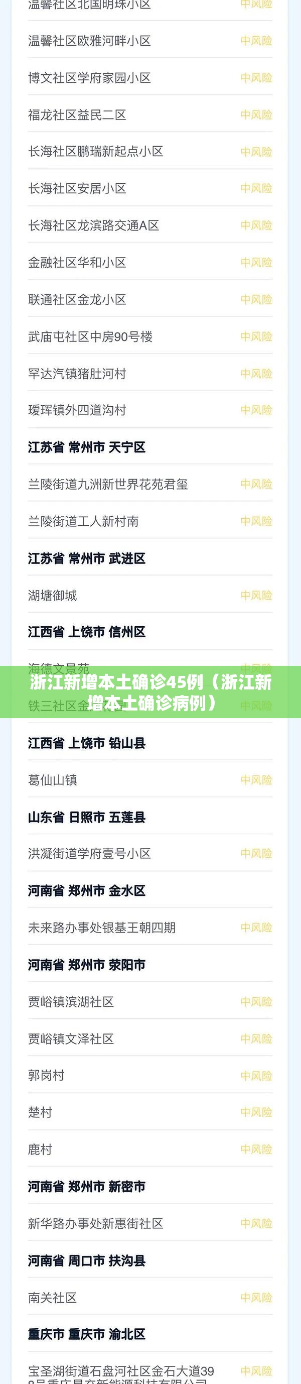 浙江新增本土确诊45例(浙江新增本土确诊病例) 浙江新增本土确诊45例(浙江新增本土确诊病例)