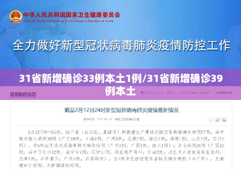 31省新增确诊33例本土1例/31省新增确诊39例本土 31省新增确诊33例本土1例/31省新增确诊39例本土