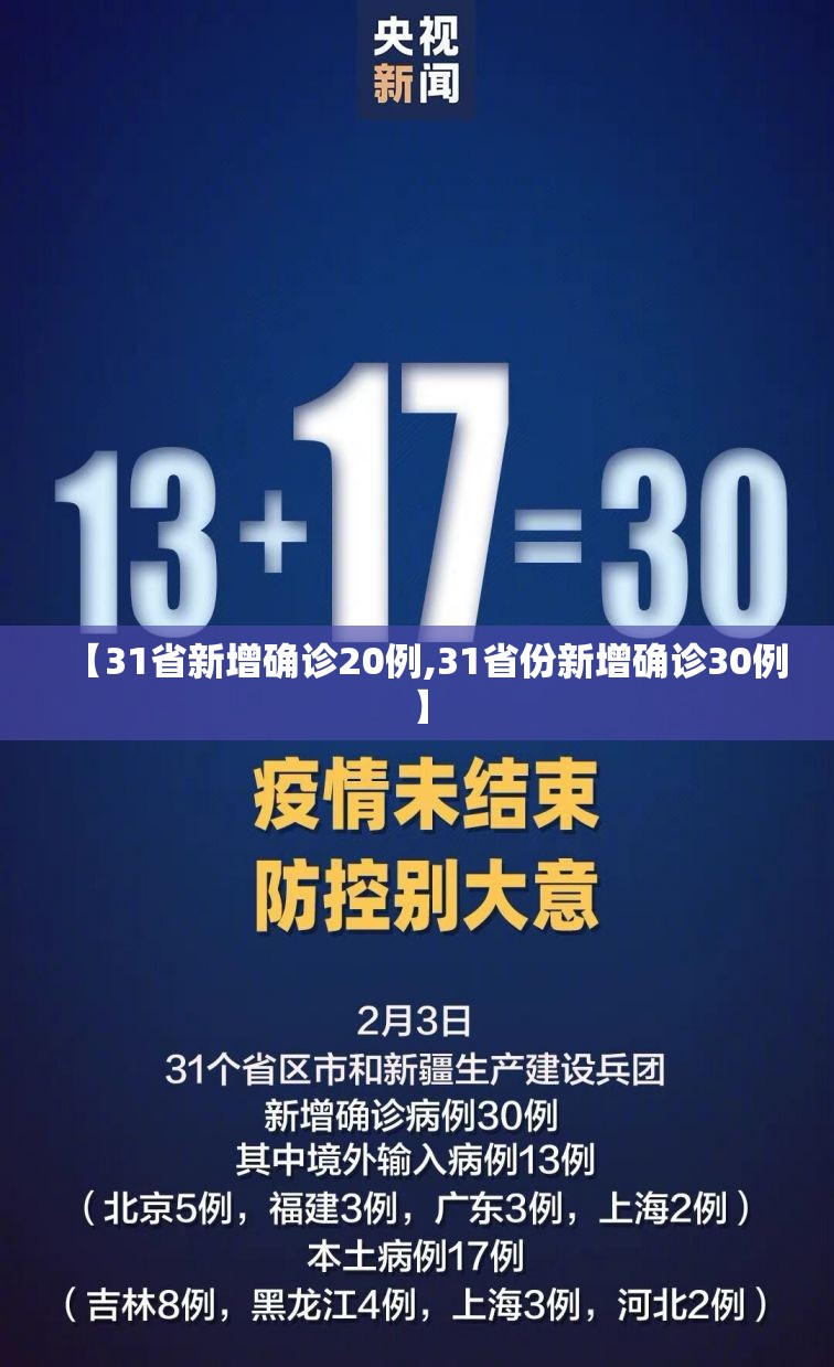 【31省新增确诊20例,31省份新增确诊30例】 【31省新增确诊20例,31省份新增确诊30例】