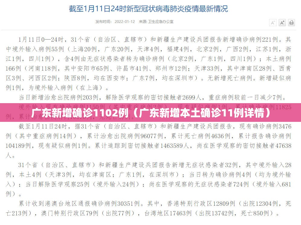 广东新增确诊1102例（广东新增本土确诊11例详情）