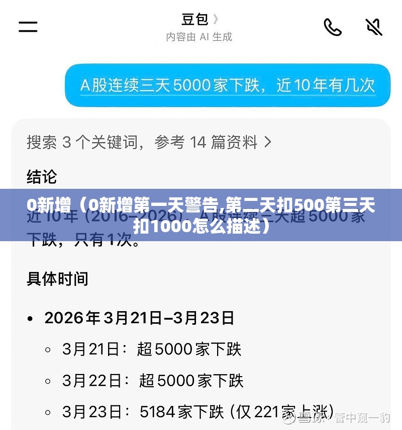 0新增（0新增第一天警告,第二天扣500第三天扣1000怎么描述）