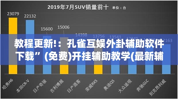 教程更新!：孔雀互娱外卦辅助软件下载”(免费)开挂辅助教学(最新辅助开挂教程)