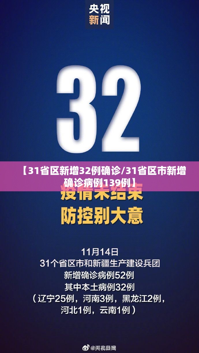 【31省区新增32例确诊/31省区市新增确诊病例139例】 【31省区新增32例确诊/31省区市新增确诊病例139例】