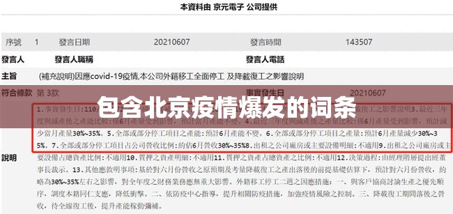 包含北京疫情爆发的词条 包含北京疫情爆发的词条