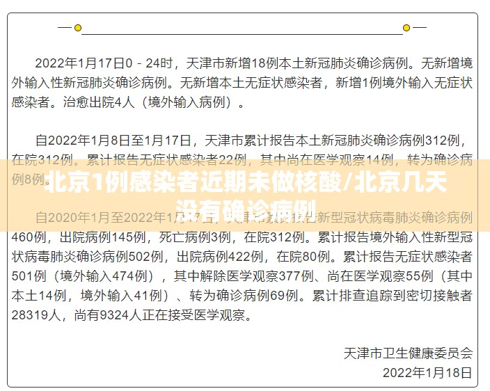 北京1例感染者近期未做核酸/北京几天没有确诊病例
