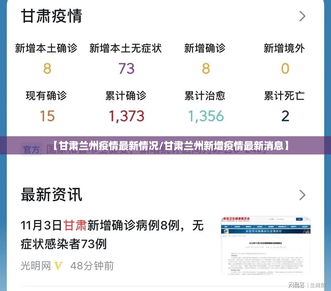 【甘肃兰州疫情最新情况/甘肃兰州新增疫情最新消息】
