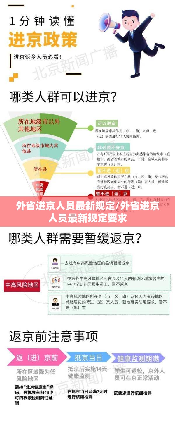 外省进京人员最新规定/外省进京人员最新规定要求 外省进京人员最新规定/外省进京人员最新规定要求