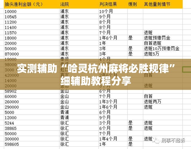 实测辅助“哈灵杭州麻将必胜规律”细辅助教程分享