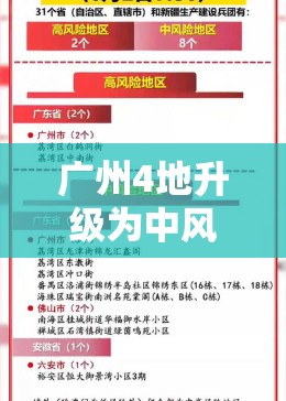广州4地升级为中风险地区:广州两地区由中风险调整为高风险地区 广州4地升级为中风险地区:广州两地区由中风险调整为高风险地区