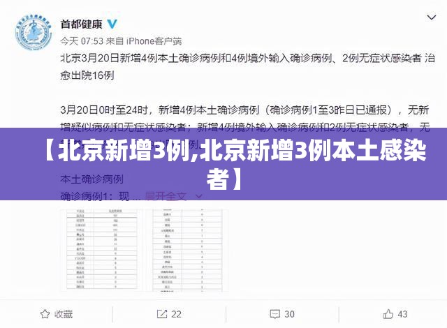【北京新增3例,北京新增3例本土感染者】