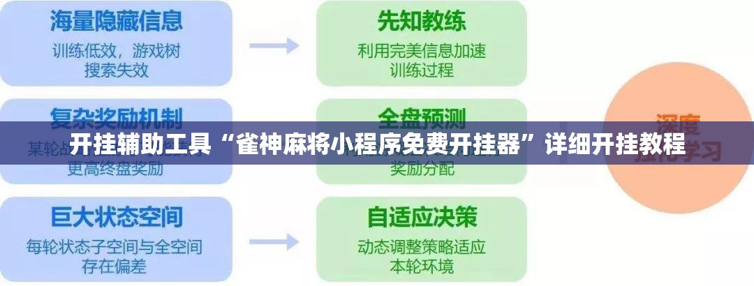 开挂辅助工具“雀神麻将小程序免费开挂器”详细开挂教程