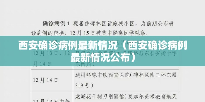 西安确诊病例最新情况(西安确诊病例最新情况公布) 西安确诊病例最新情况(西安确诊病例最新情况公布)
