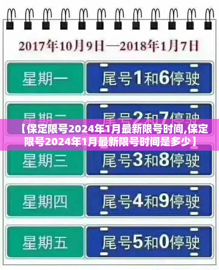 【保定限号2024年1月最新限号时间,保定限号2024年1月最新限号时间是多少】